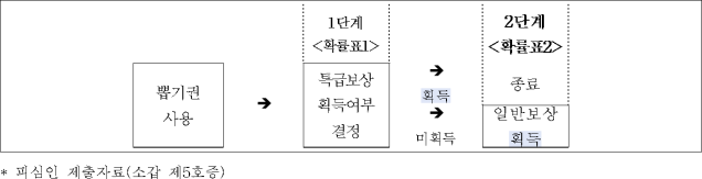 이유 22번째 이미지