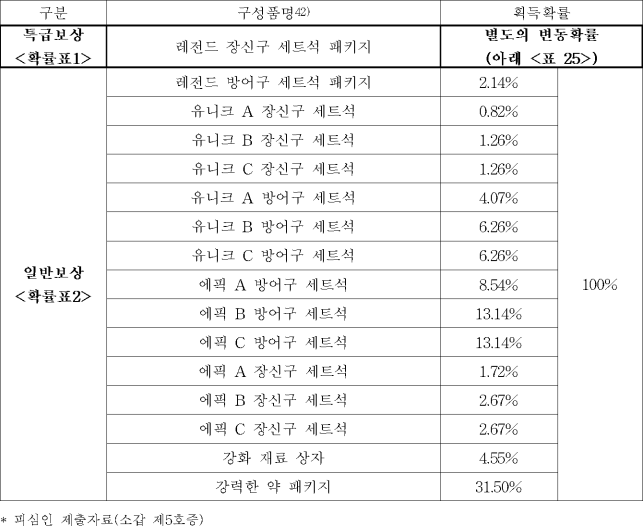 이유 23번째 이미지