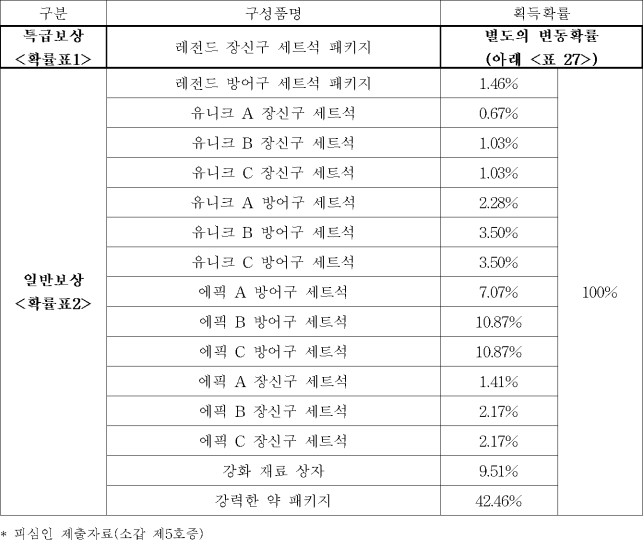 이유 25번째 이미지