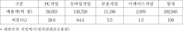 이유 3번째 이미지
