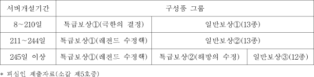 이유 29번째 이미지
