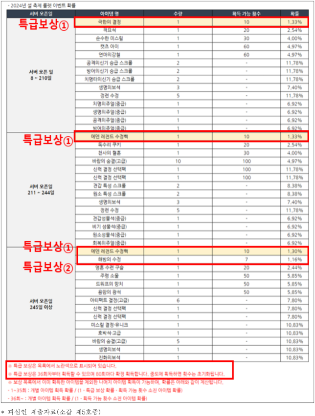 이유 34번째 이미지