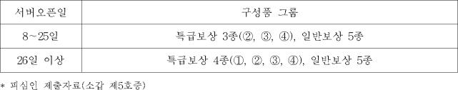 이유 35번째 이미지