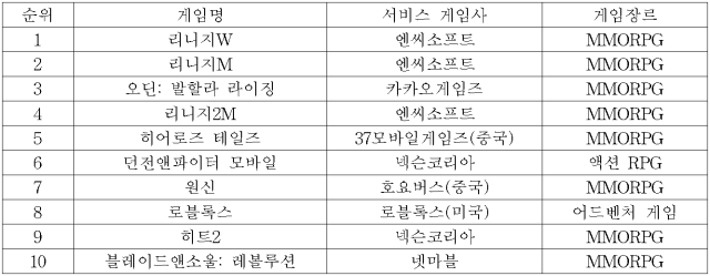 이유 5번째 이미지