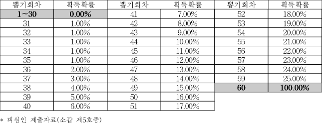 이유 39번째 이미지