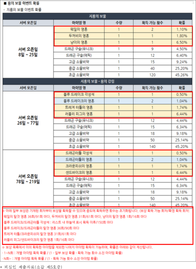 이유 42번째 이미지
