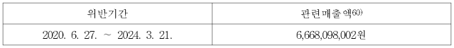 이유 43번째 이미지