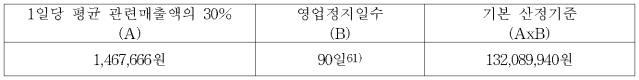 이유 44번째 이미지