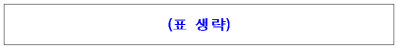 1번째 이미지
