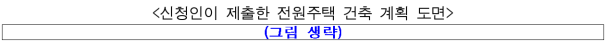 7번째 이미지