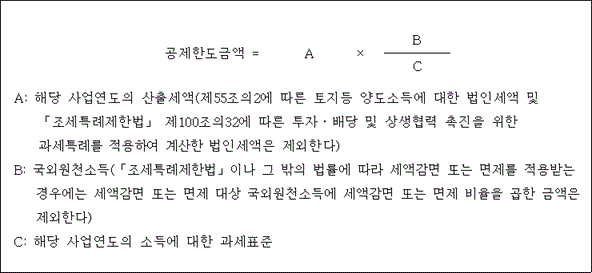 @@LATEX@@\mathrm{공제한도금액} = A \times \frac{B}{C}@@/LATEX@@

A: 해당 사업연도의 산출세액(제55조의2에 따른 토지등 양도소득에 대한 법인세액 및 「조세특례제한법」 제100조의32에 따른 투자ㆍ배당 및 상생협력 촉진을 위한 과세특례를 적용하여 계산한 법인세액은 제외한다)
B: 국외원천소득(「조세특례제한법」이나 그 밖의 법률에 따라 세액감면 또는 면제를 적용받는 경우에는 세액감면 또는 면제 대상 국외원천소득에 세액감면 또는 면제 비율을 곱한 금액은 제외한다)
C: 해당 사업연도의 소득에 대한 과세표준