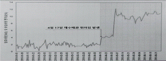 img159357519