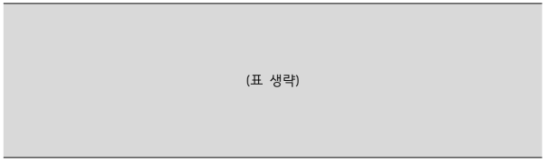 3번째 이미지