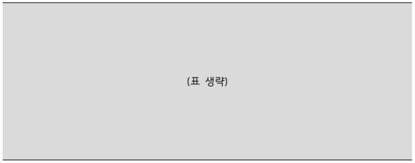 4번째 이미지