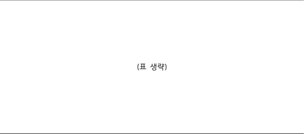 6번째 이미지
