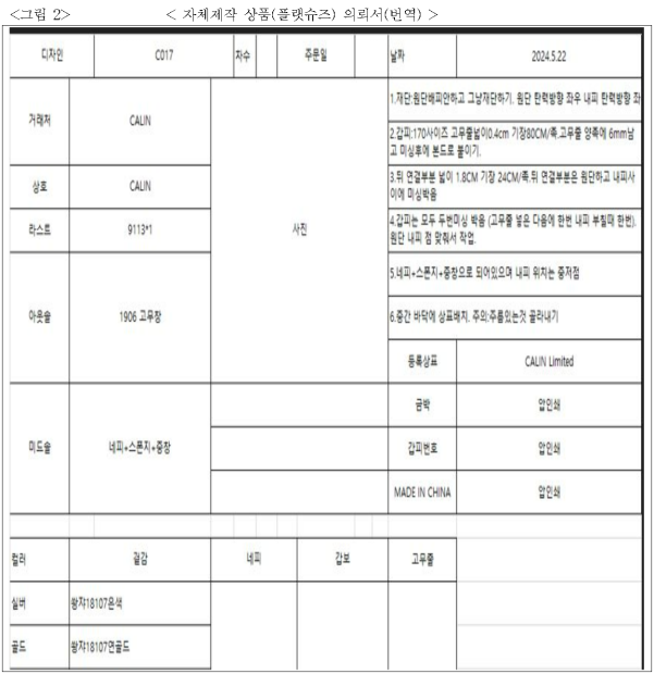 각주이미지