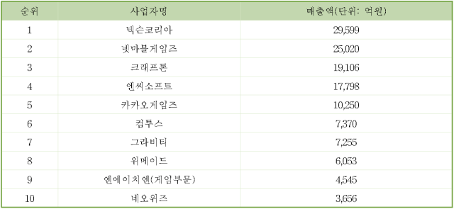 이유 4번째 이미지