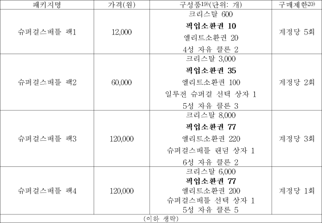 이유 7번째 이미지