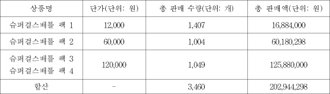 이유 8번째 이미지