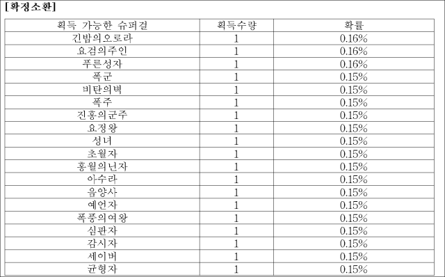 이유 10번째 이미지