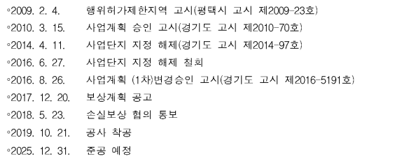 2번째 이미지