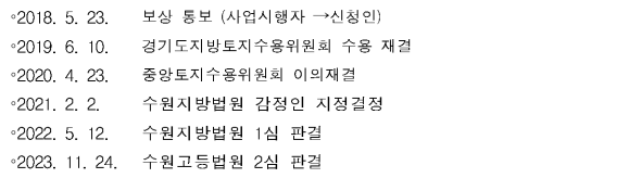 3번째 이미지