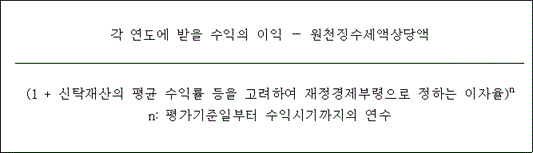 @@LATEX@@\frac{각연도에받을수익의이익- \mathrm{원천징수세액상당액}}{\left(1 + 신탁재산의평균수익률등을고려하여재정경제부령으로정하는이자율\right)^n}@@/LATEX@@

n:평가기준일부터 수익시기까지의 연수
