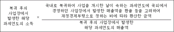 @@LATEX@@복귀후의사업장에서발생한해당과세연도의소득 \times \frac{국내로복귀하여사업을개시한날이속하는과세연도에국외에서경영하던사업장에서발생한매출액을환율등을고려하여재정경제부령으로정하는바에따라환산한금액}{복귀후의사업장에서발생한해당과세연도의매출액}@@/LATEX@@
