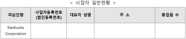 1번째 이미지