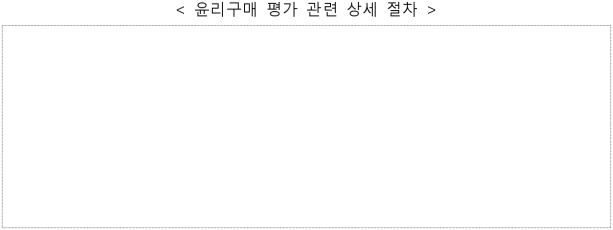 3번째 이미지