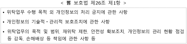 4번째 이미지