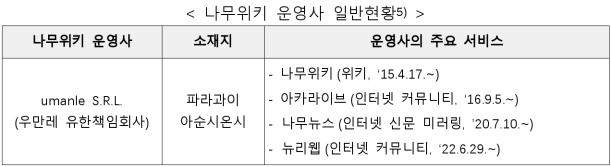 2번째 이미지