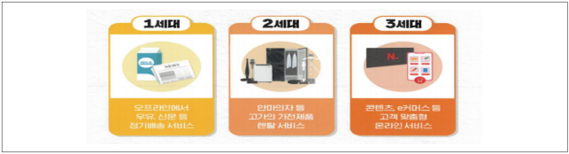 이유 2번째 이미지
