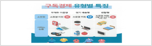 이유 3번째 이미지