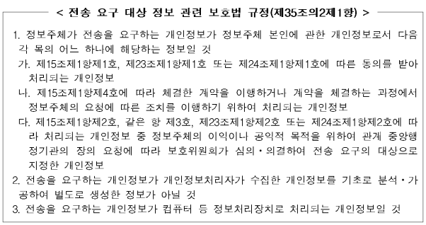 2번째 이미지