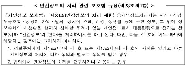 4번째 이미지