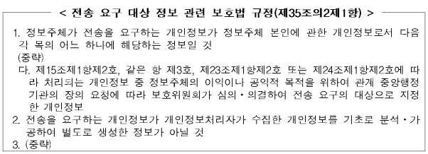 6번째 이미지
