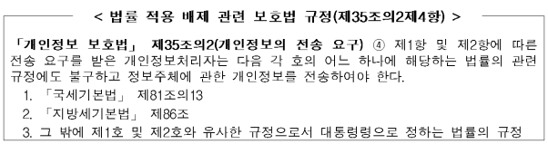 7번째 이미지