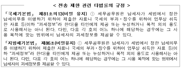 8번째 이미지
