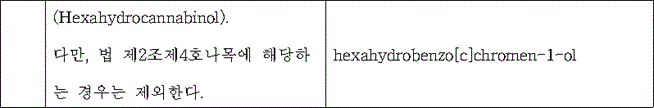 법령별표 본문이미지