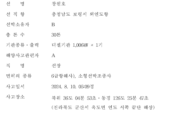 3번째 이미지