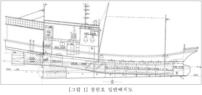 4번째 이미지