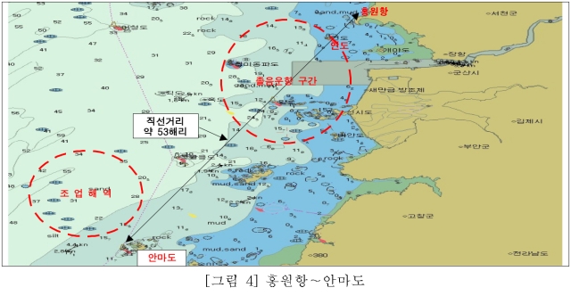 7번째 이미지