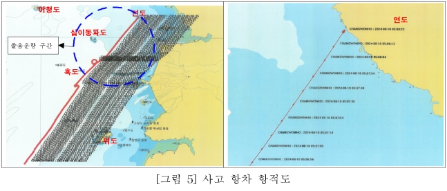 8번째 이미지