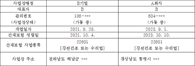 img161179481