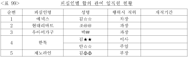 이유 100번째 이미지