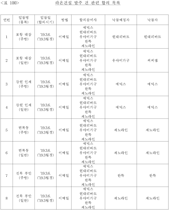 이유 101번째 이미지