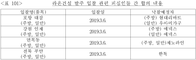 이유 102번째 이미지
