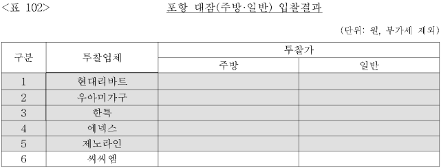 이유 103번째 이미지