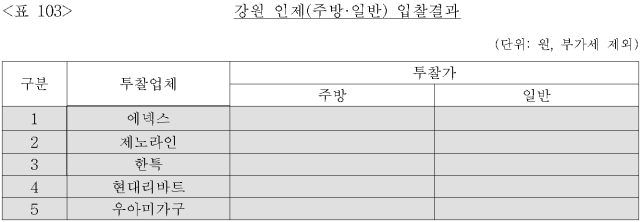 이유 104번째 이미지